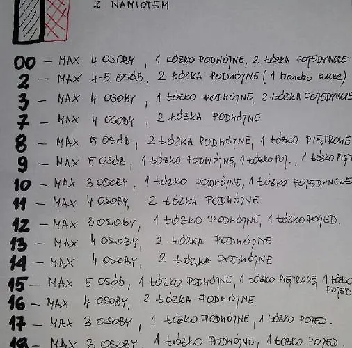 Caravans Magda * 尼彻兹